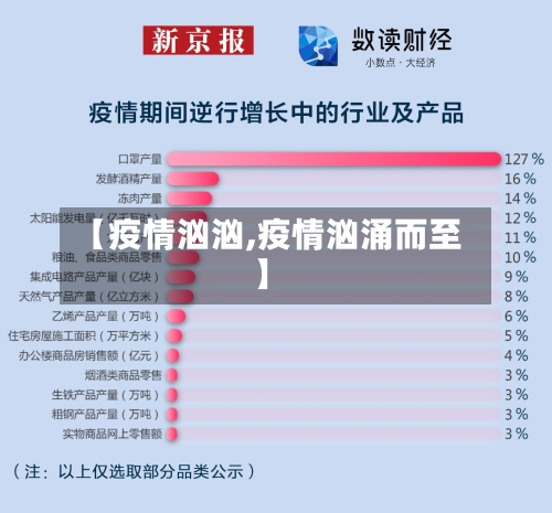 【疫情汹汹,疫情汹涌而至】