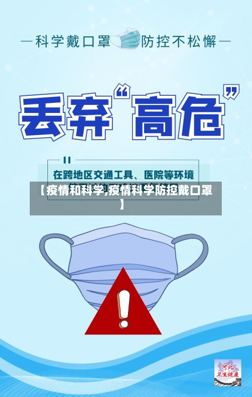 【疫情和科学,疫情科学防控戴口罩】