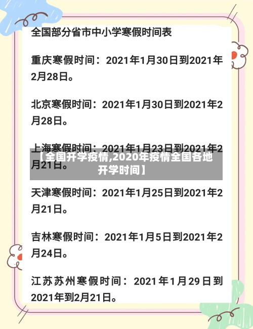 【全国开学疫情,2020年疫情全国各地开学时间】-第2张图片