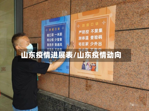 山东疫情进展表/山东疫情动向