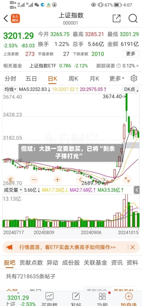 但斌：大跌一定要敢买，已将“剩余子弹打光	”-第3张图片