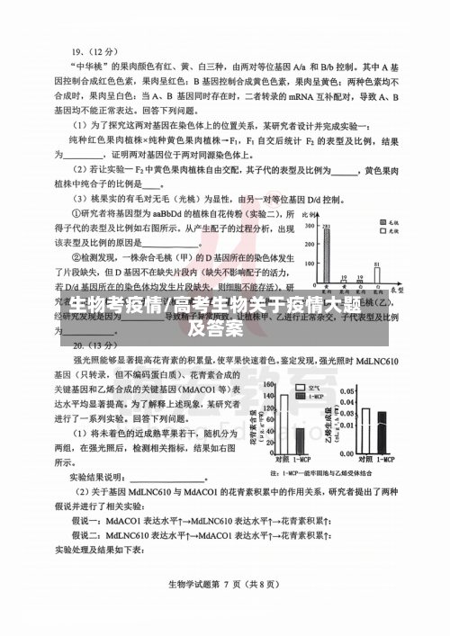 生物考疫情/高考生物关于疫情大题及答案-第2张图片