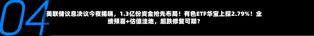 美联储议息决议今夜揭晓，1.3亿份资金抢先布局！有色ETF华宝上探2.79%！业绩预喜+估值洼地	，超跌修复可期？-第3张图片