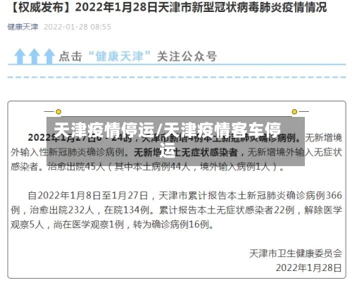天津疫情停运/天津疫情客车停运