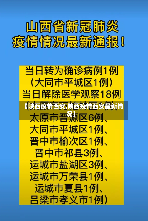 【陕西疫情西安,陕西疫情西安最新情况】-第2张图片
