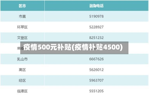 疫情500元补贴(疫情补贴4500)