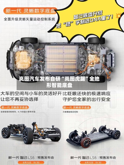 岚图汽车发布自研“岚图虎踞”全地形智能底盘