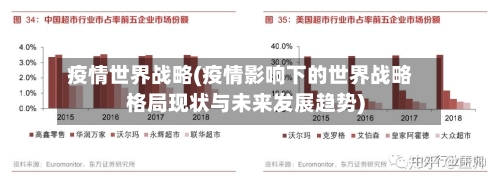 疫情世界战略(疫情影响下的世界战略格局现状与未来发展趋势)