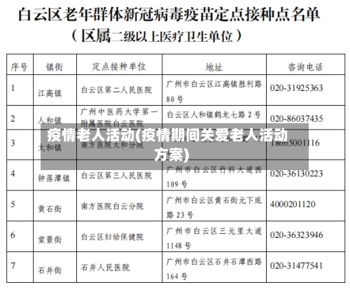 疫情老人活动(疫情期间关爱老人活动方案)-第2张图片