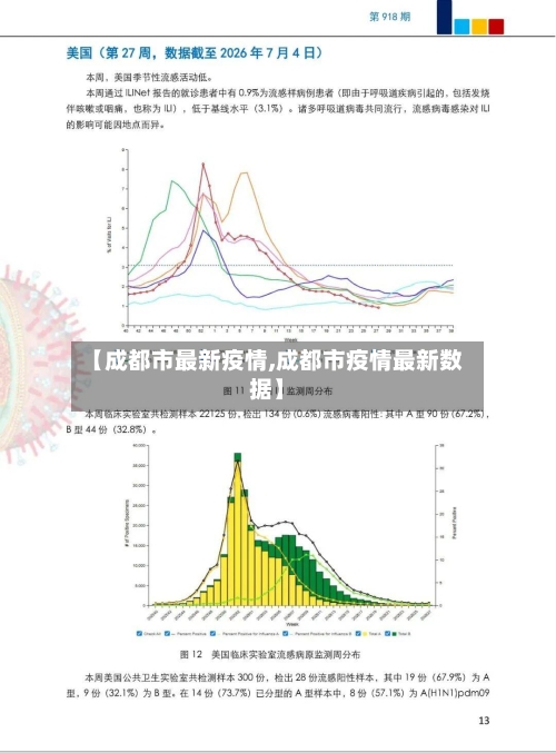 【成都市最新疫情,成都市疫情最新数据】-第2张图片