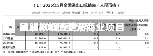 欧盟拟调查世界
足联200亿美元商业项目-第2张图片