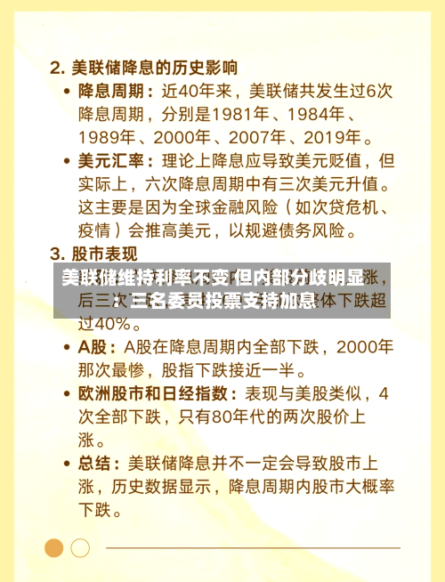 美联储维持利率不变 但内部分歧明显:三名委员投票支持加息-第2张图片