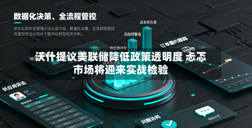 沃什提议美联储降低政策透明度 忐忑市场将迎来实战检验-第3张图片