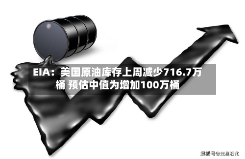 EIA：美国原油库存上周减少716.7万桶 预估中值为增加100万桶