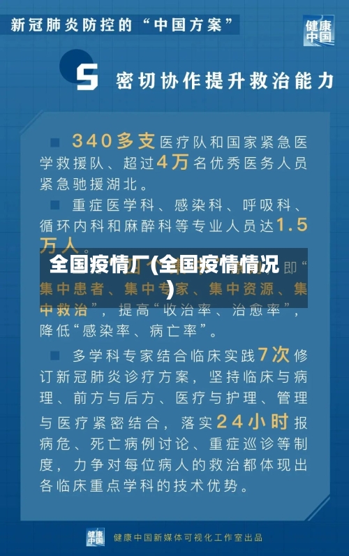 全国疫情厂(全国疫情情况)