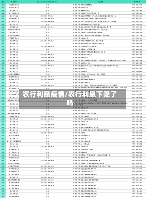 农行利息疫情/农行利息下降了吗-第2张图片