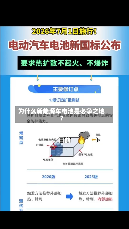 为什么新能源车电池是必争之地？-第2张图片