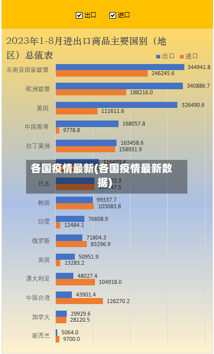 各国疫情最新(各国疫情最新数据)-第3张图片