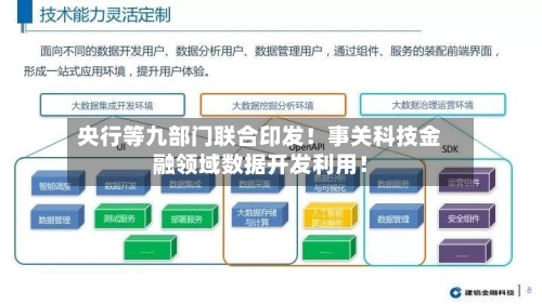 央行等九部门联合印发！事关科技金融领域数据开发利用！-第2张图片