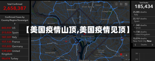 【美国疫情山顶,美国疫情见顶】-第2张图片