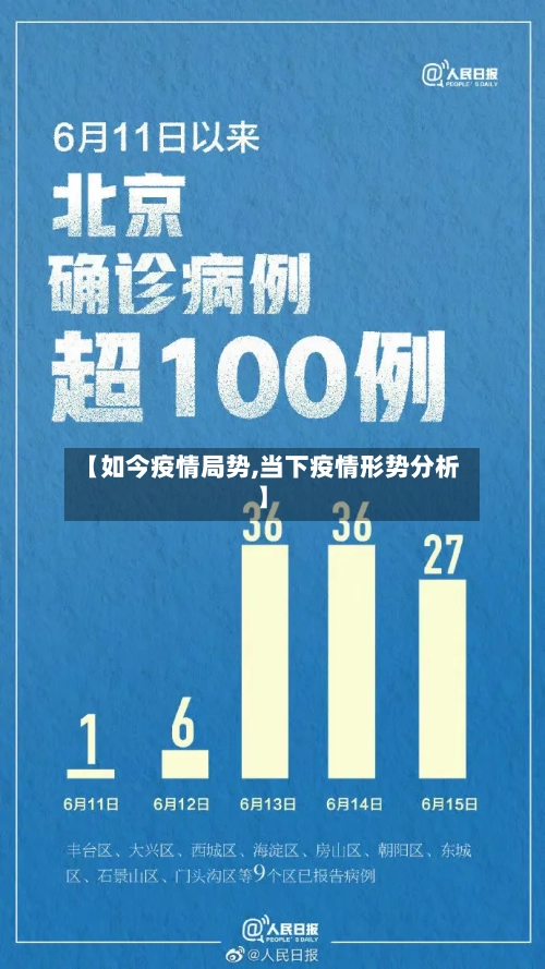 【如今疫情局势,当下疫情形势分析】
