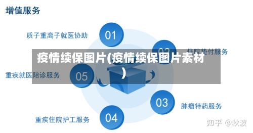 疫情续保图片(疫情续保图片素材)