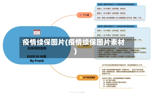 疫情续保图片(疫情续保图片素材)-第2张图片