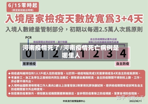 河南疫情死了/河南疫情死亡病例是哪里人
