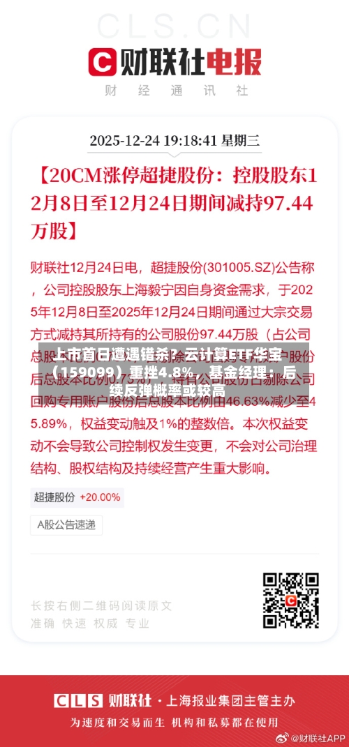 上市首日遭遇错杀？云计算ETF华宝（159099）重挫4.8%，基金经理：后续反弹概率或较高