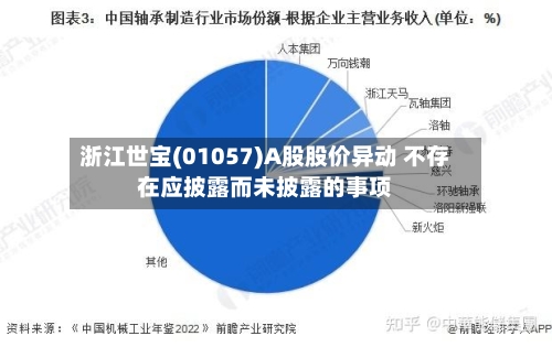 浙江世宝(01057)A股股价异动 不存在应披露而未披露的事项-第3张图片