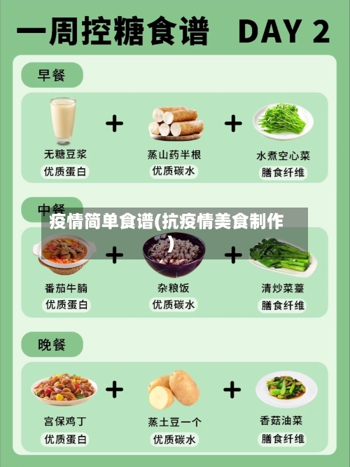 疫情简单食谱(抗疫情美食制作)