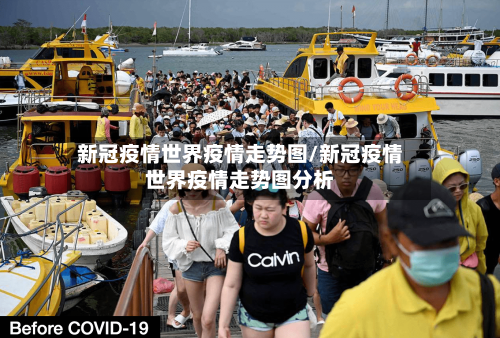 新冠疫情世界疫情走势图/新冠疫情世界疫情走势图分析