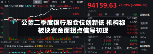 公募二季度银行股仓位创新低 机构称板块资金面拐点信号初现-第3张图片