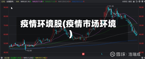 疫情环境股(疫情市场环境)