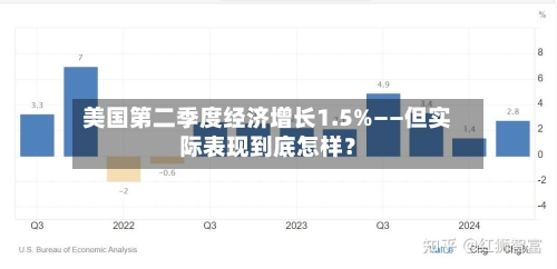 美国第二季度经济增长1.5%——但实际表现到底怎样？