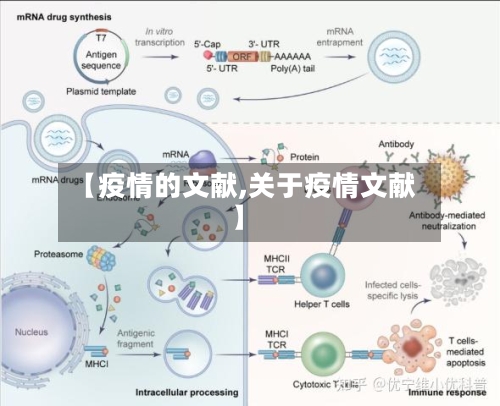 【疫情的文献,关于疫情文献】
