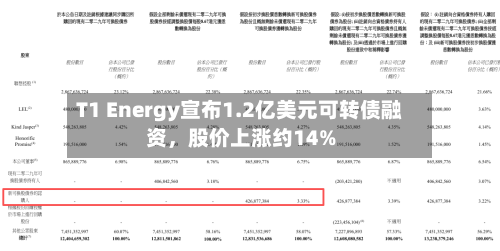 T1 Energy宣布1.2亿美元可转债融资	，股价上涨约14%-第2张图片