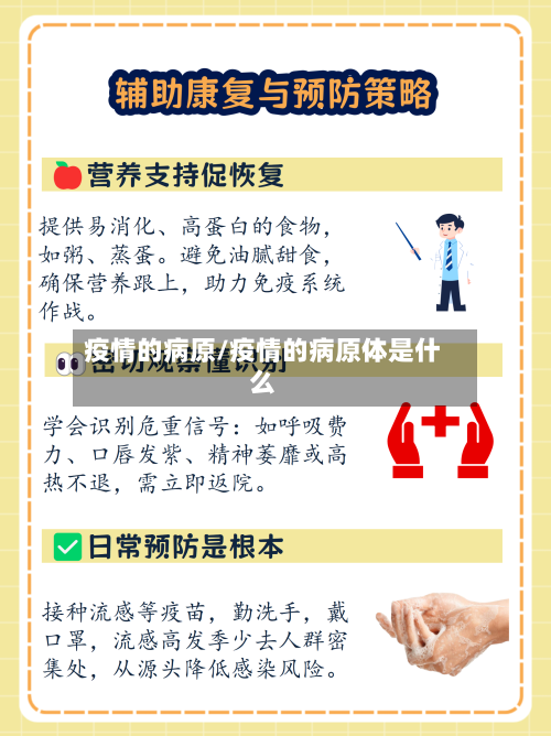 疫情的病原/疫情的病原体是什么