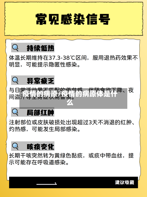 疫情的病原/疫情的病原体是什么-第3张图片