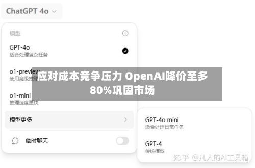 应对成本竞争压力 OpenAI降价至多80%巩固市场
