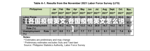 【各国疫情英文,各国疫情英文怎么说】-第2张图片