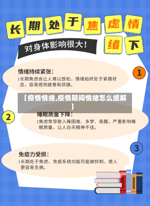 【疫情情绪,疫情期间情绪怎么缓解】