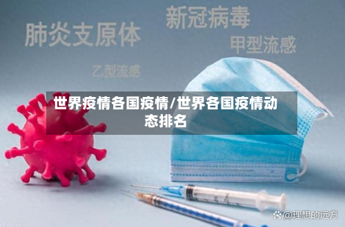 世界疫情各国疫情/世界各国疫情动态排名