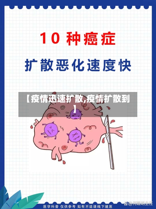 【疫情迅速扩散,疫情扩散到】-第3张图片