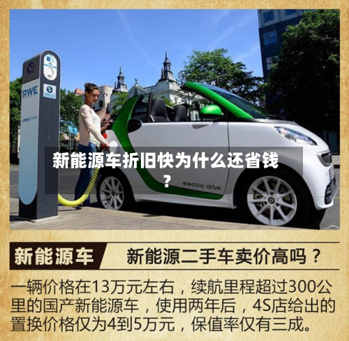 新能源车折旧快为什么还省钱?-第2张图片