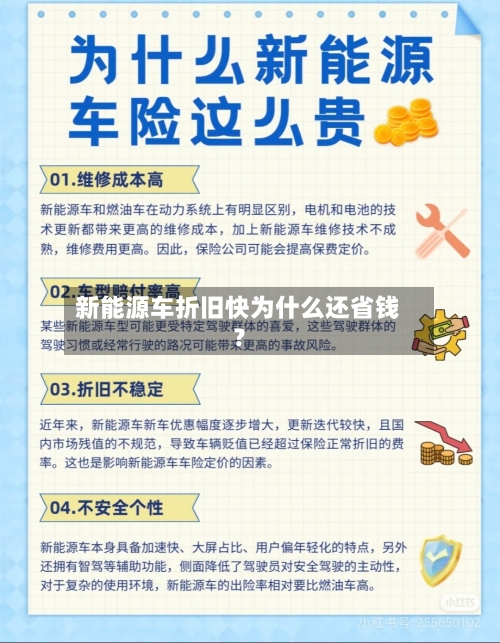 新能源车折旧快为什么还省钱?-第3张图片