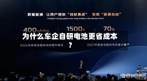 为什么车企自研电池更省成本?-第2张图片