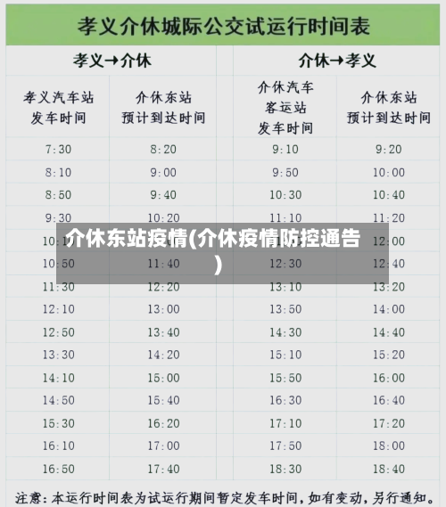介休东站疫情(介休疫情防控通告)