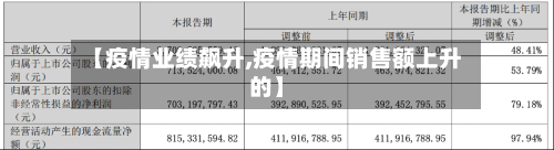 【疫情业绩飙升,疫情期间销售额上升的】