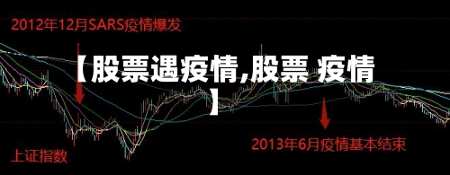 【股票遇疫情,股票 疫情】